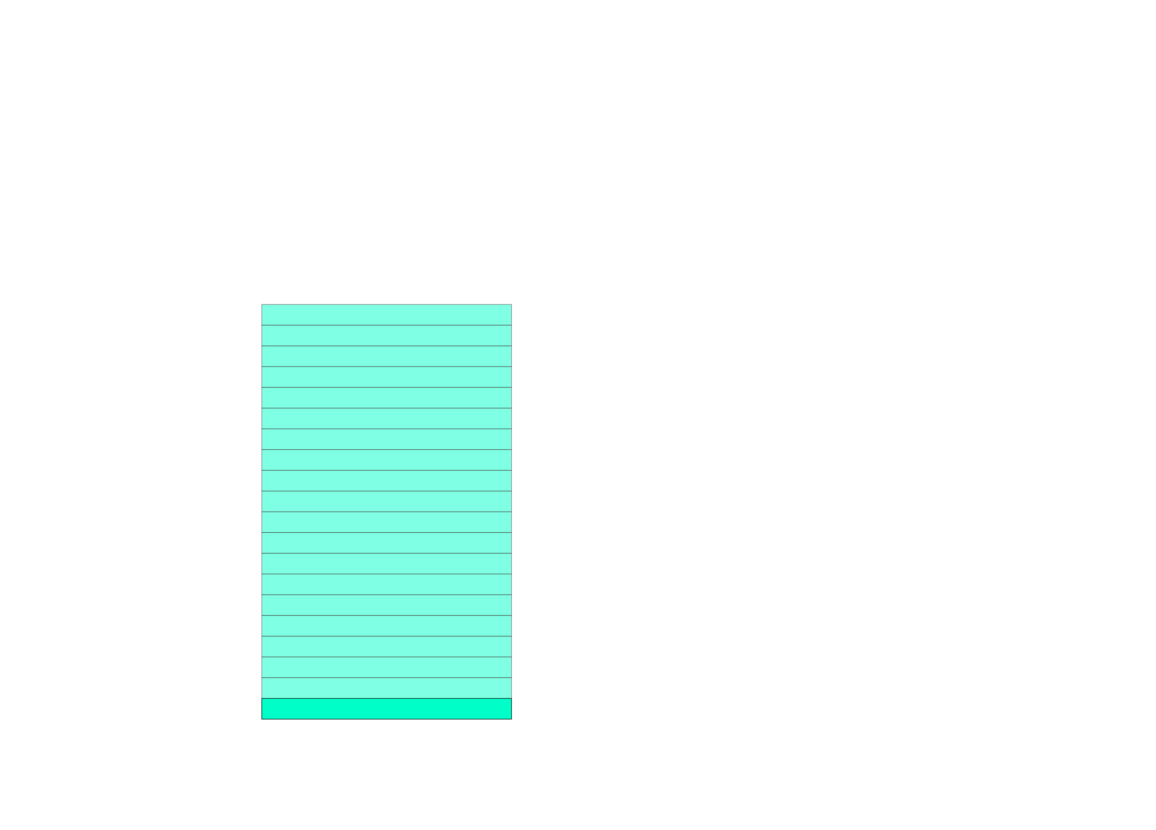 Spread Betting Margin Dark