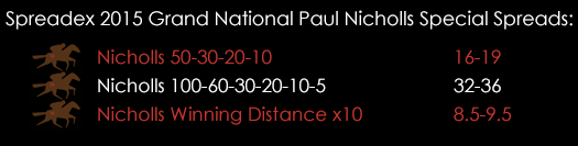 Grand National 2015 Paul Nicholls Spreads