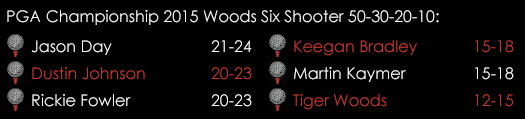 PGA Championship 2015 Woods Six Shooter Spreads August 12th