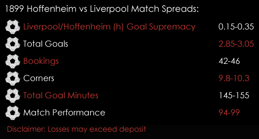 1899 Hoffenheim Liverpool Champions League Match Spreads 15th August Spreadex Sports Spread Betting