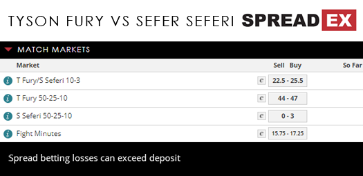 Tyson Fury Sefer Seferi Boxing Match Spreads Football 5th June 2018 Spreadex Sports Spread Betting
