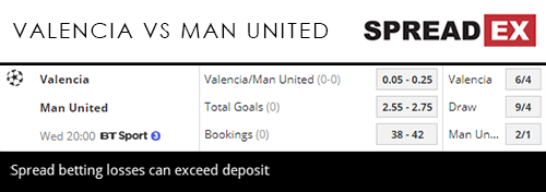 Valencia Manchester United Champions League Match Spreads Fixed Odds Football 12th December 2018 Sports Spread Betting